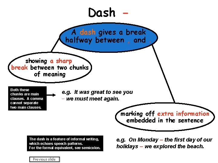 Dash A dash gives a break halfway between , and. showing a sharp break