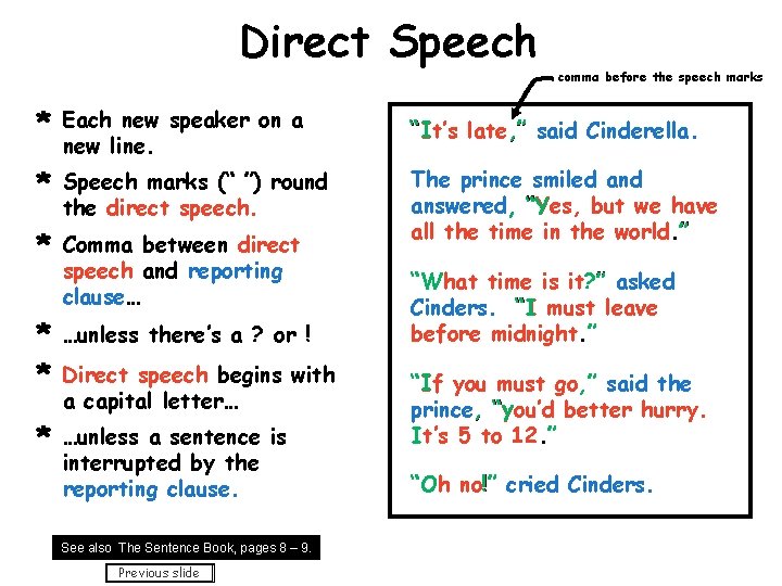 Direct Speech comma before the speech marks * Each new speaker on a new