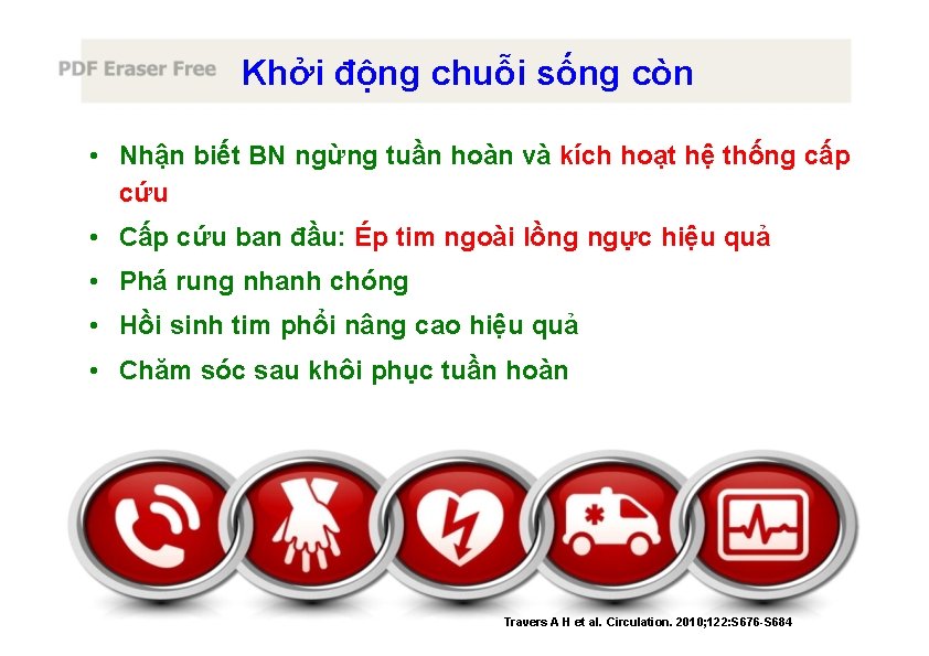 Khởi động chuỗi sống còn • Nhận biết BN ngừng tuần hoàn và kích