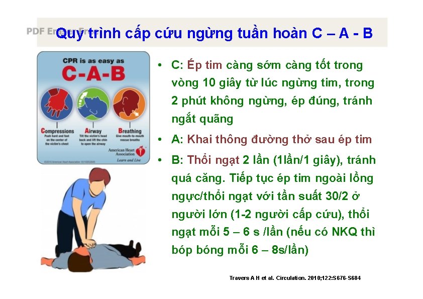 Quy trình cấp cứu ngừng tuần hoàn C – A - B • C: