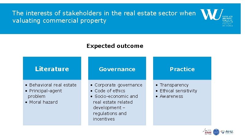 The interests of stakeholders in the real estate sector when valuating commercial property Expected