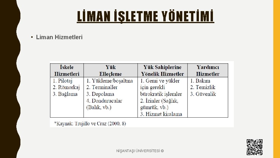 LİMAN İŞLETME YÖNETİMİ • Liman Hizmetleri NİŞANTAŞI ÜNİVERSİTESİ © 