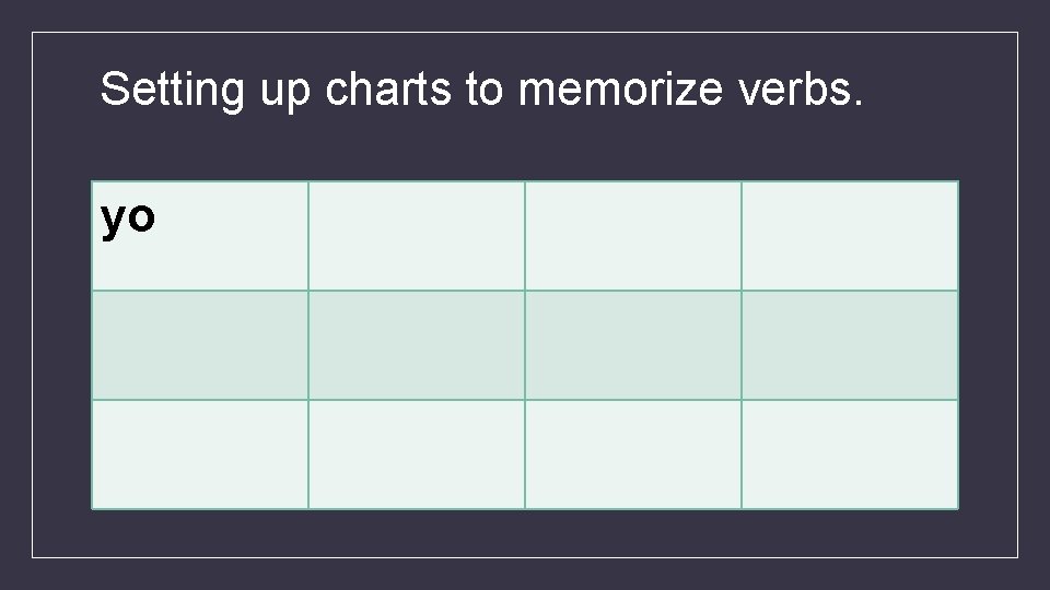 Setting up charts to memorize verbs. yo 