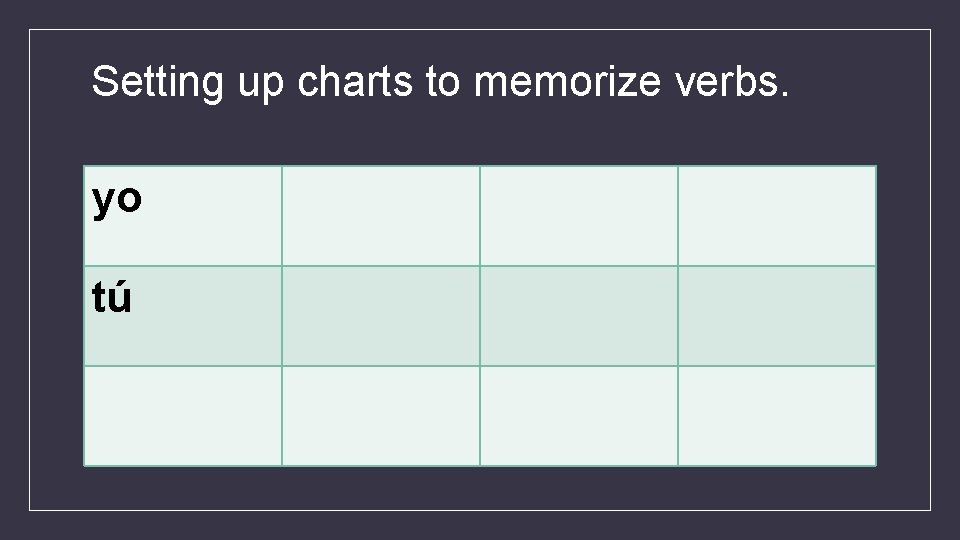 Setting up charts to memorize verbs. yo tú 