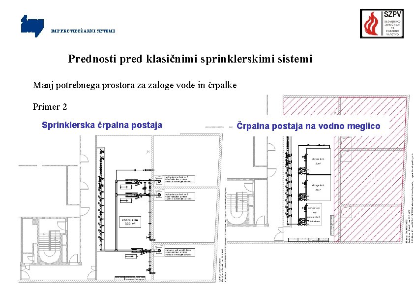 IMP PROTIPOŽARNI SISTEMI Prednosti pred klasičnimi sprinklerskimi sistemi Manj potrebnega prostora za zaloge vode