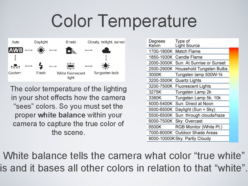 Color Temperature The color temperature of the lighting in your shot effects how the
