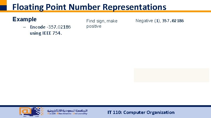 Floating Point Number Representations Example – Encode ‐ 357. 02186 using IEEE 754. Find