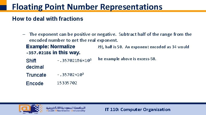 Floating Point Number Representations How to deal with fractions – The exponent can be