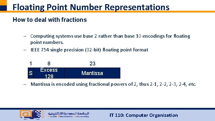 Floating Point Number Representations How to deal with fractions – Computing systems use base