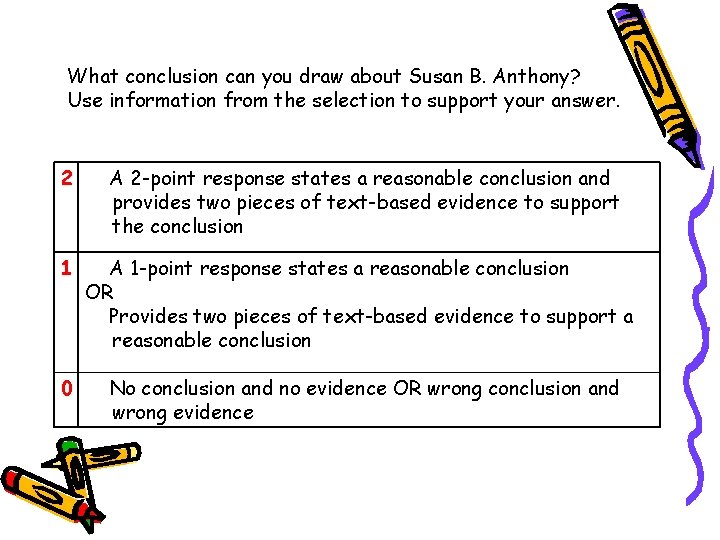 What conclusion can you draw about Susan B. Anthony? Use information from the selection