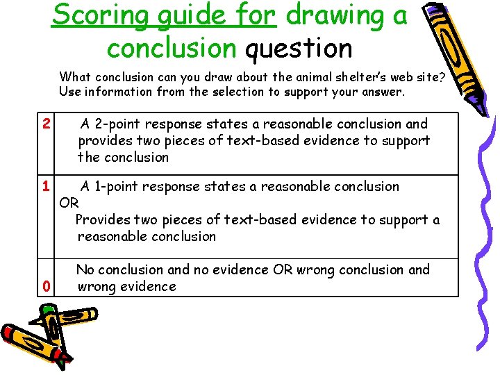 Scoring guide for drawing a conclusion question What conclusion can you draw about the