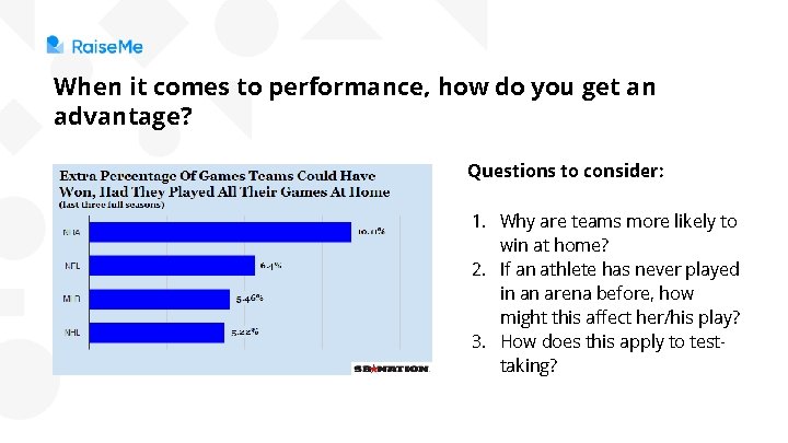 When it comes to performance, how do you get an advantage? Questions to consider: