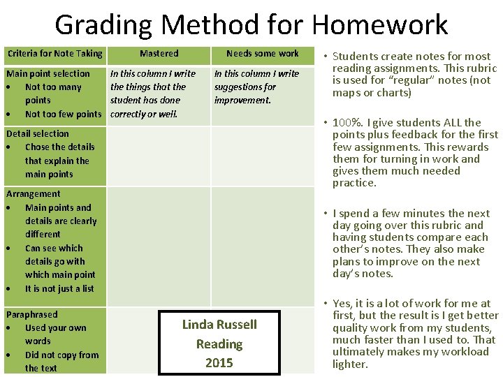Grading Method for Homework Criteria for Note Taking Mastered Needs some work Main point