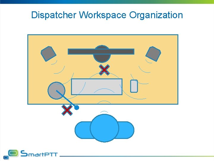 Dispatcher Workspace Organization 