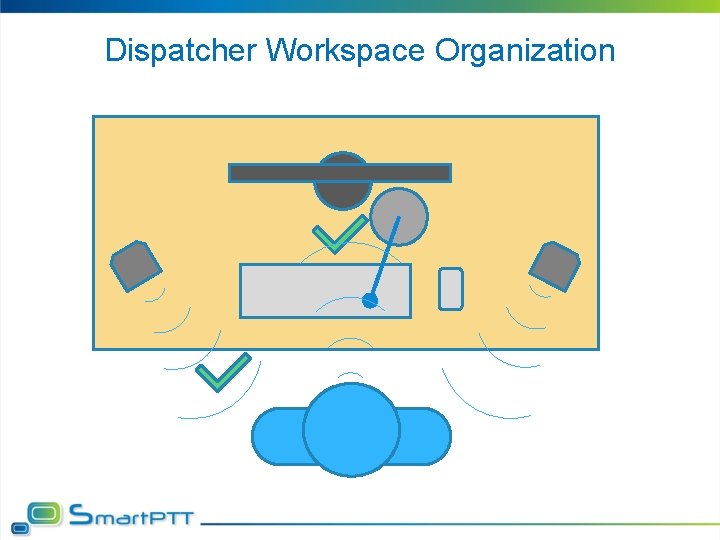 Dispatcher Workspace Organization 