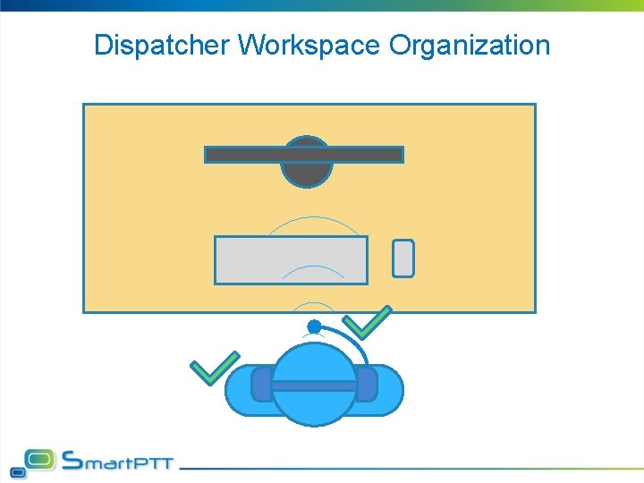 Dispatcher Workspace Organization 