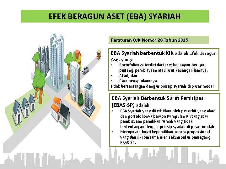 EFEK BERAGUN ASET (EBA) SYARIAH Peraturan OJK Nomor 20 Tahun 2015 EBA Syariah berbentuk