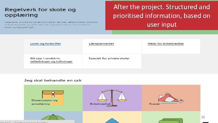 After the project. Structured and prioritised information, based on user input 28 