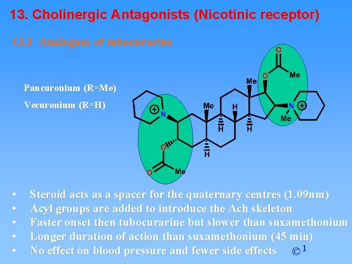 13. Cholinergic Antagonists (Nicotinic receptor) 13. 3 Analogues of tubocurarine Pancuronium (R=Me) Vecuronium (R=H)