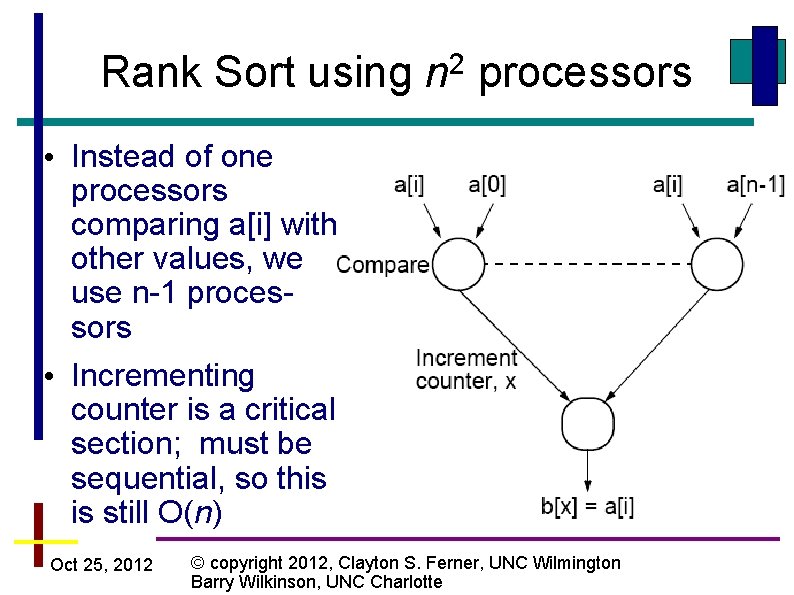 Rank Sort using n 2 processors • Instead of one processors comparing a[i] with