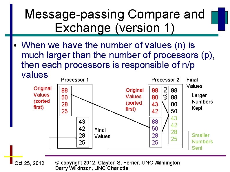 Message-passing Compare and Exchange (version 1) • When we have the number of values