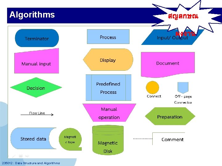 Algorithms สญลกษณ ผงงาน 235012 : Data Structure and Algorithms 