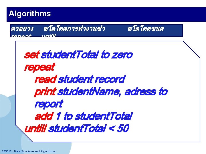 Algorithms ตวอยาง ซโดโคดการทำงานซำ repeat … untill ซโดโคดขนด set student. Total to zero repeat read