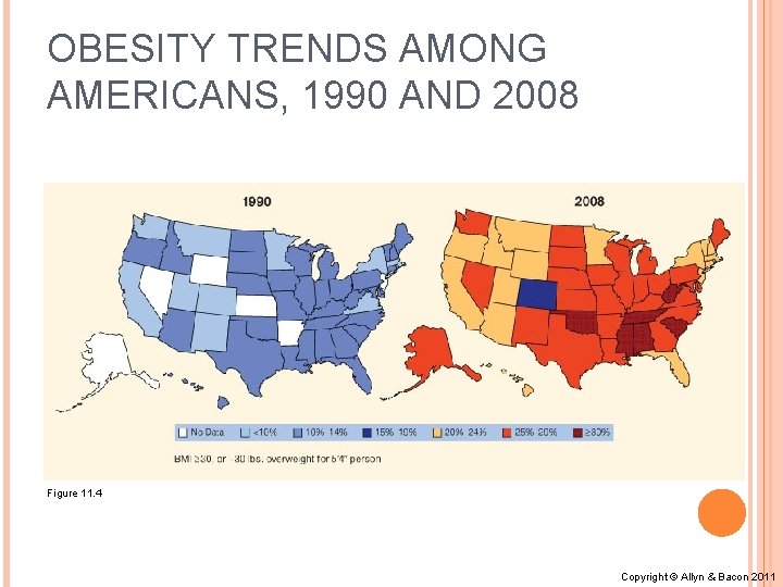 OBESITY TRENDS AMONG AMERICANS, 1990 AND 2008 Copyright © 2012 Pearson Education, Inc. All