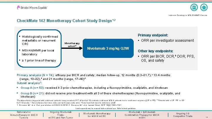 A-Z Immuno-Oncology in MSI-H/d. MMR Cancers Check. Mate 142 Monotherapy Cohort Study Design 1,