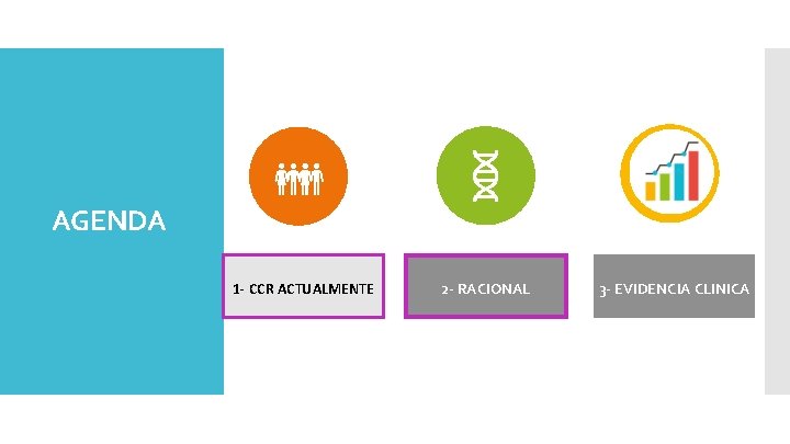 AGENDA 1 - CCR ACTUALMENTE 2 - RACIONAL 3 - EVIDENCIA CLINICA 