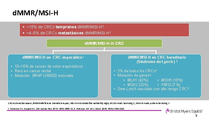 d. MMR/MSI-H § ~15% de CRCs tempranos d. MMR/MSI-H 1 § ~4– 5% de