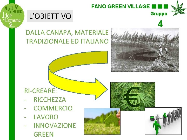 FANO GREEN VILLAGE L’OBIETTIVO DALLA CANAPA, MATERIALE TRADIZIONALE ED ITALIANO RI-CREARE: - RICCHEZZA -