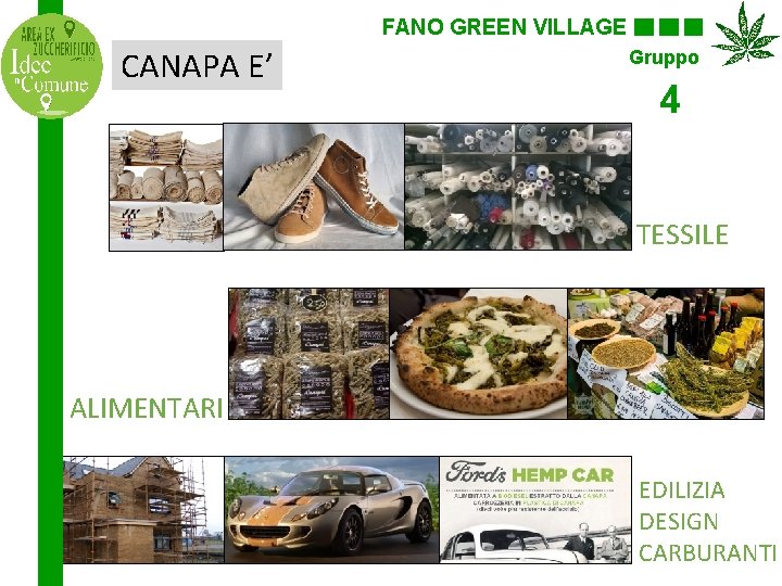 FANO GREEN VILLAGE CANAPA E’ Gruppo 4 TESSILE ALIMENTARI EDILIZIA DESIGN CARBURANTI 