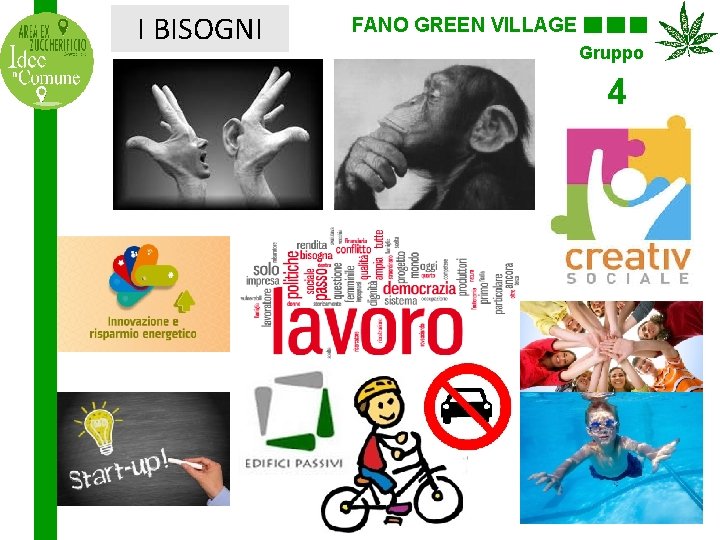 I BISOGNI FANO GREEN VILLAGE Gruppo 4 