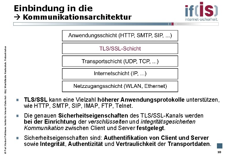 Einbindung in die Prof. Norbert Pohlmann, Institut für Internet-Sicherheit - if(is), Westfälische Hochschule, Gelsenkirchen