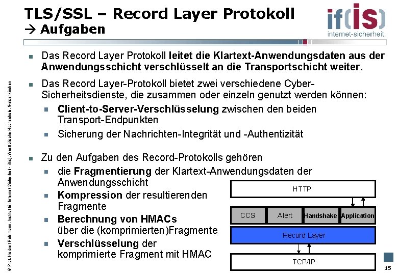 TLS/SSL – Record Layer Protokoll Aufgaben Prof. Norbert Pohlmann, Institut für Internet-Sicherheit - if(is),