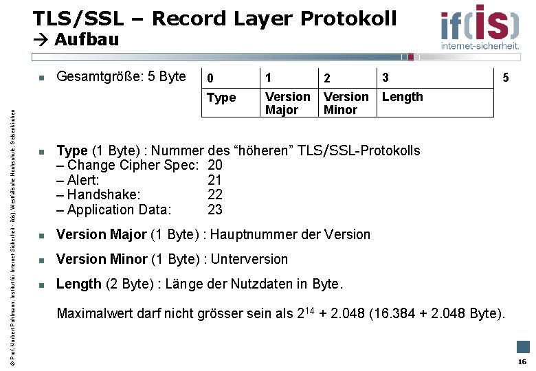 TLS/SSL – Record Layer Protokoll Aufbau Prof. Norbert Pohlmann, Institut für Internet-Sicherheit - if(is),