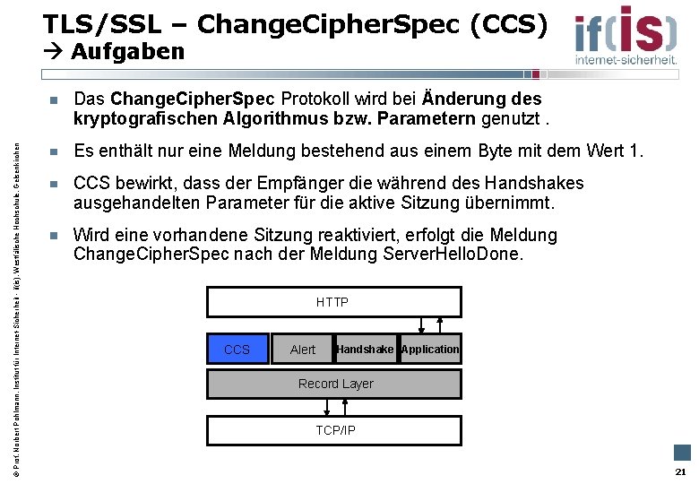 TLS/SSL – Change. Cipher. Spec (CCS) Aufgaben Prof. Norbert Pohlmann, Institut für Internet-Sicherheit -