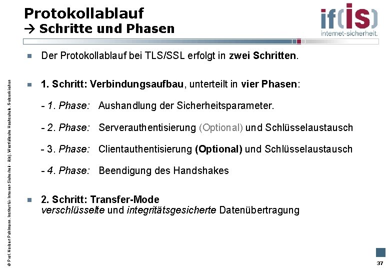 Protokollablauf Schritte und Phasen Prof. Norbert Pohlmann, Institut für Internet-Sicherheit - if(is), Westfälische Hochschule,