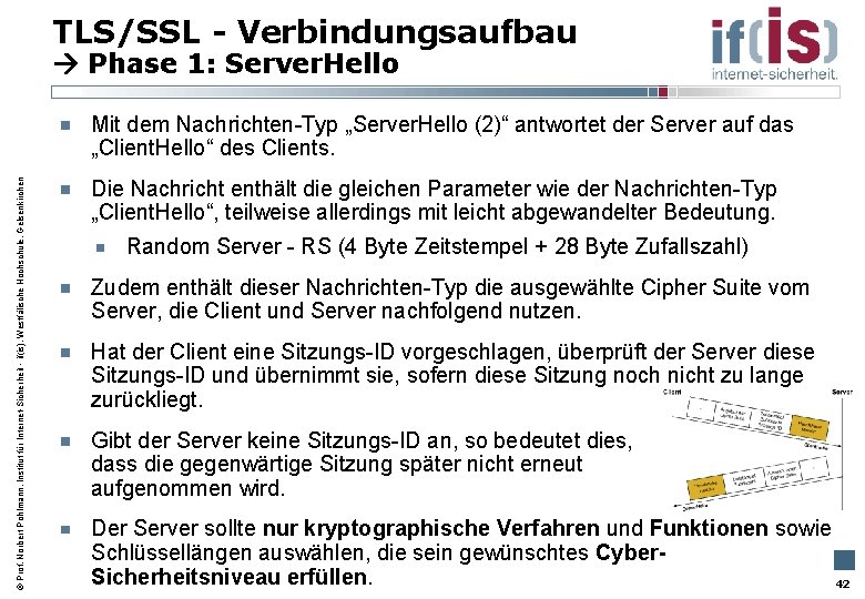TLS/SSL - Verbindungsaufbau Phase 1: Server. Hello Prof. Norbert Pohlmann, Institut für Internet-Sicherheit -