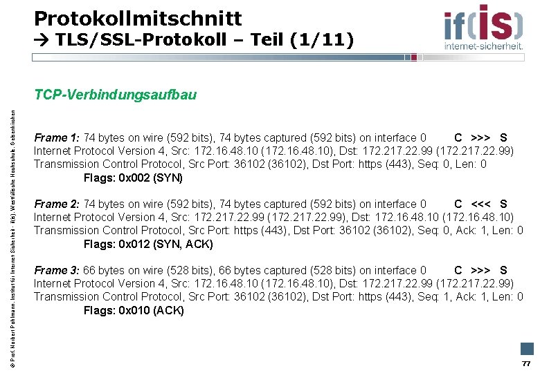 Protokollmitschnitt TLS/SSL-Protokoll – Teil (1/11) Prof. Norbert Pohlmann, Institut für Internet-Sicherheit - if(is), Westfälische