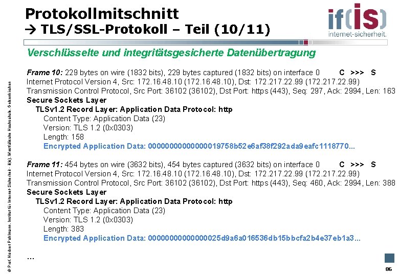 Protokollmitschnitt TLS/SSL-Protokoll – Teil (10/11) Prof. Norbert Pohlmann, Institut für Internet-Sicherheit - if(is), Westfälische