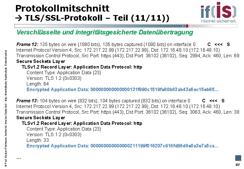 Protokollmitschnitt TLS/SSL-Protokoll – Teil (11/11)) Prof. Norbert Pohlmann, Institut für Internet-Sicherheit - if(is), Westfälische