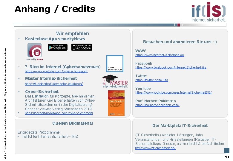 Anhang / Credits Wir empfehlen Prof. Norbert Pohlmann, Institut für Internet-Sicherheit - if(is), Westfälische