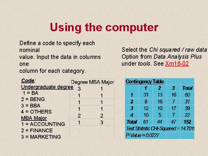 Using the computer Define a code to specify each nominal value. Input the data