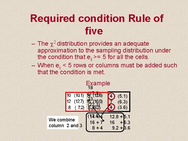 Required condition Rule of five – The c 2 distribution provides an adequate approximation