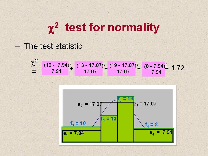 c 2 test for normality – The test statistic c 2 = (10 -