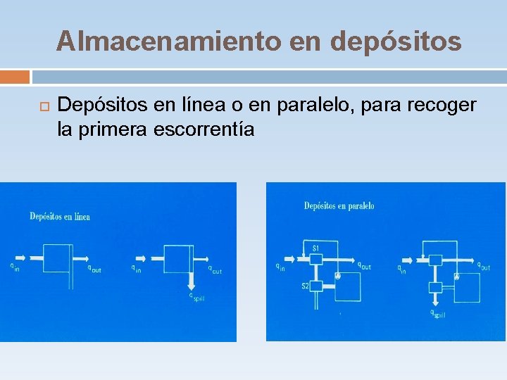 Almacenamiento en depósitos Depósitos en línea o en paralelo, para recoger la primera escorrentía Almacenamiento en depósitos Depósitos en línea o en paralelo, para recoger la primera escorrentía