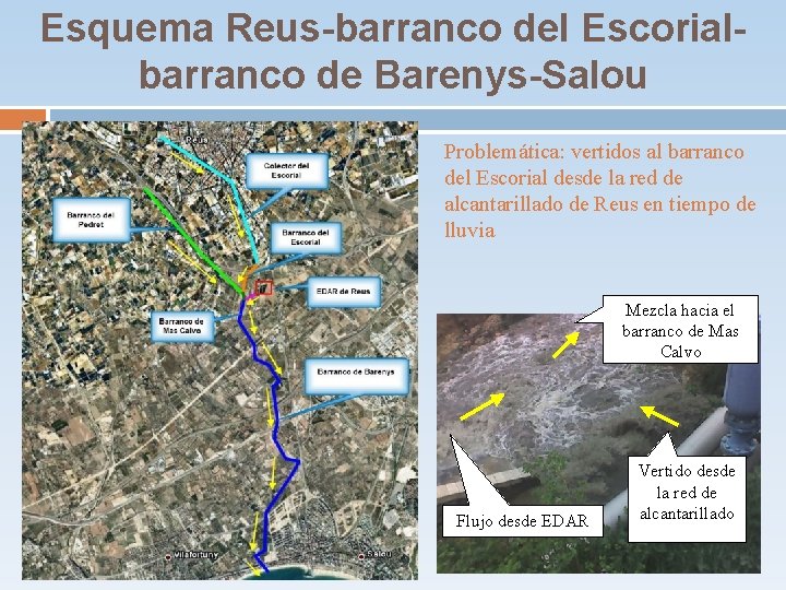Esquema Reus-barranco del Escorialbarranco de Barenys-Salou Problemática: vertidos al barranco del Escorial desde la Esquema Reus-barranco del Escorialbarranco de Barenys-Salou Problemática: vertidos al barranco del Escorial desde la