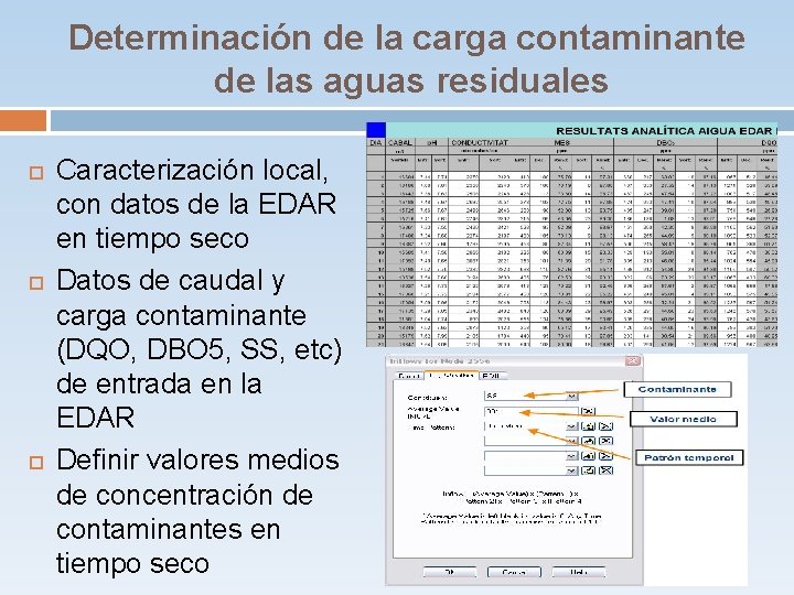 Determinación de la carga contaminante de las aguas residuales Caracterización local, con datos de Determinación de la carga contaminante de las aguas residuales Caracterización local, con datos de